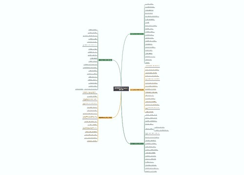 母婴用品群宣传文案范文推荐5篇 母婴用品群宣传文案范文推荐5篇
