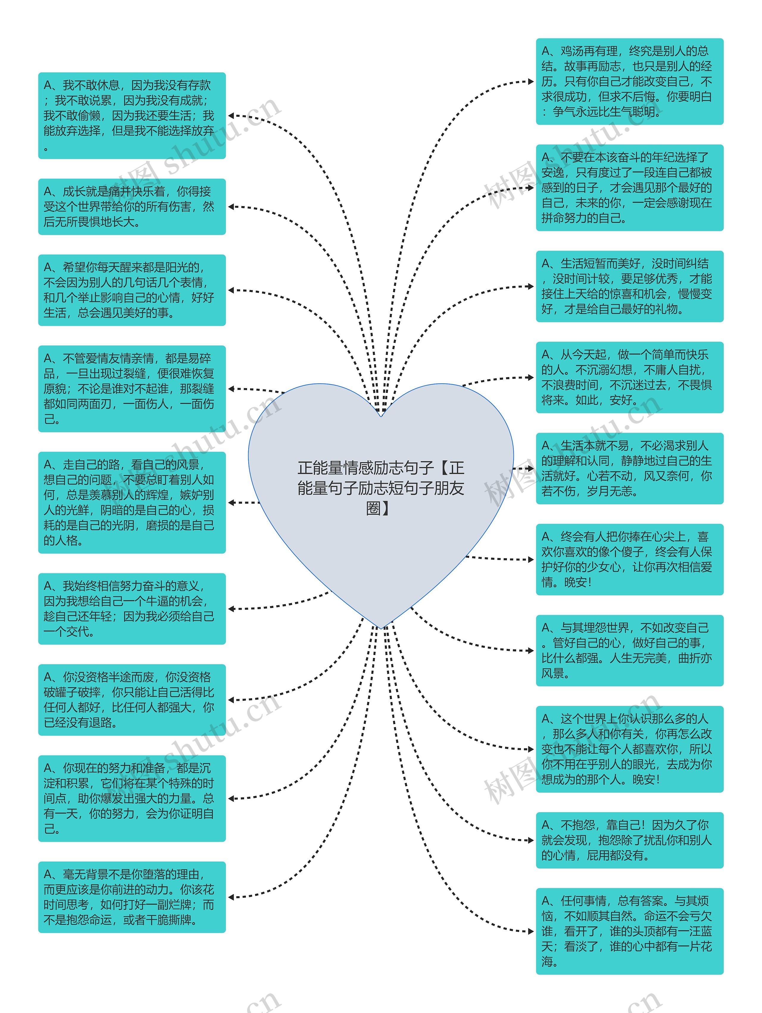 正能量情感励志句子【正能量句子励志短句子朋友圈】