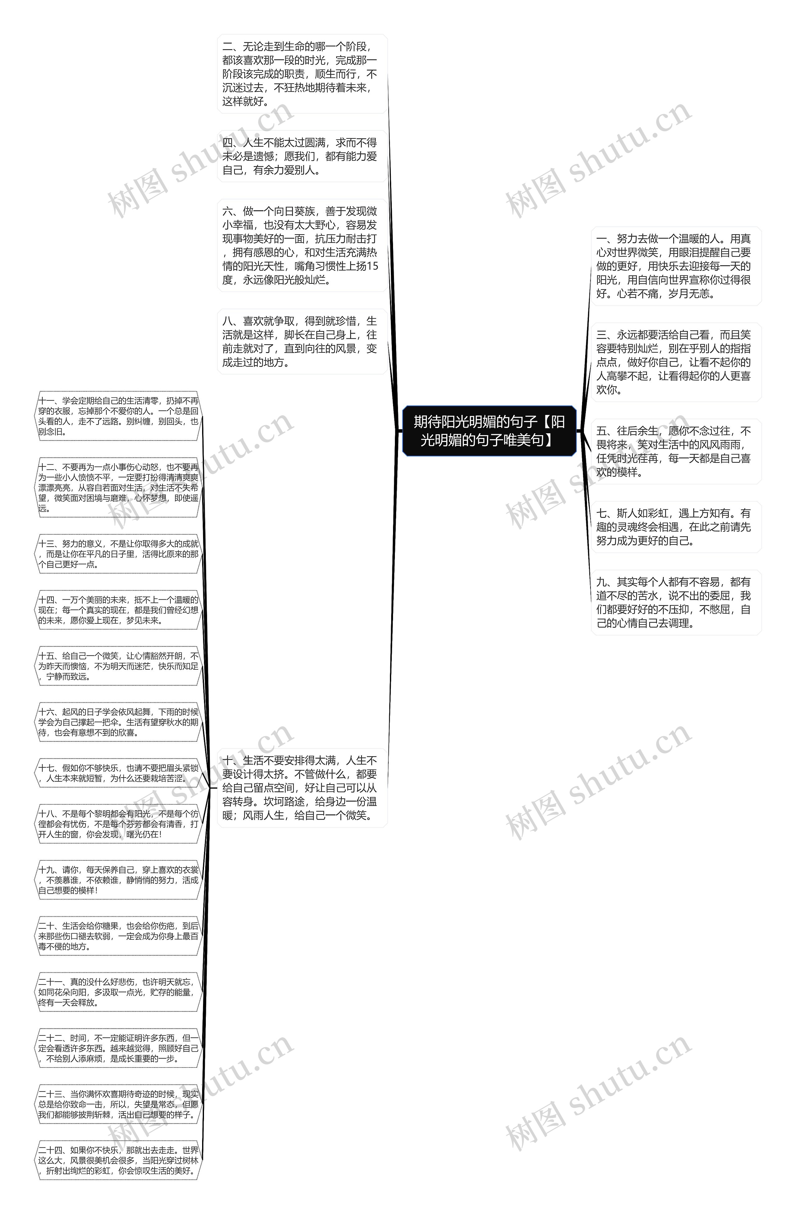 期待阳光明媚的句子【阳光明媚的句子唯美句】