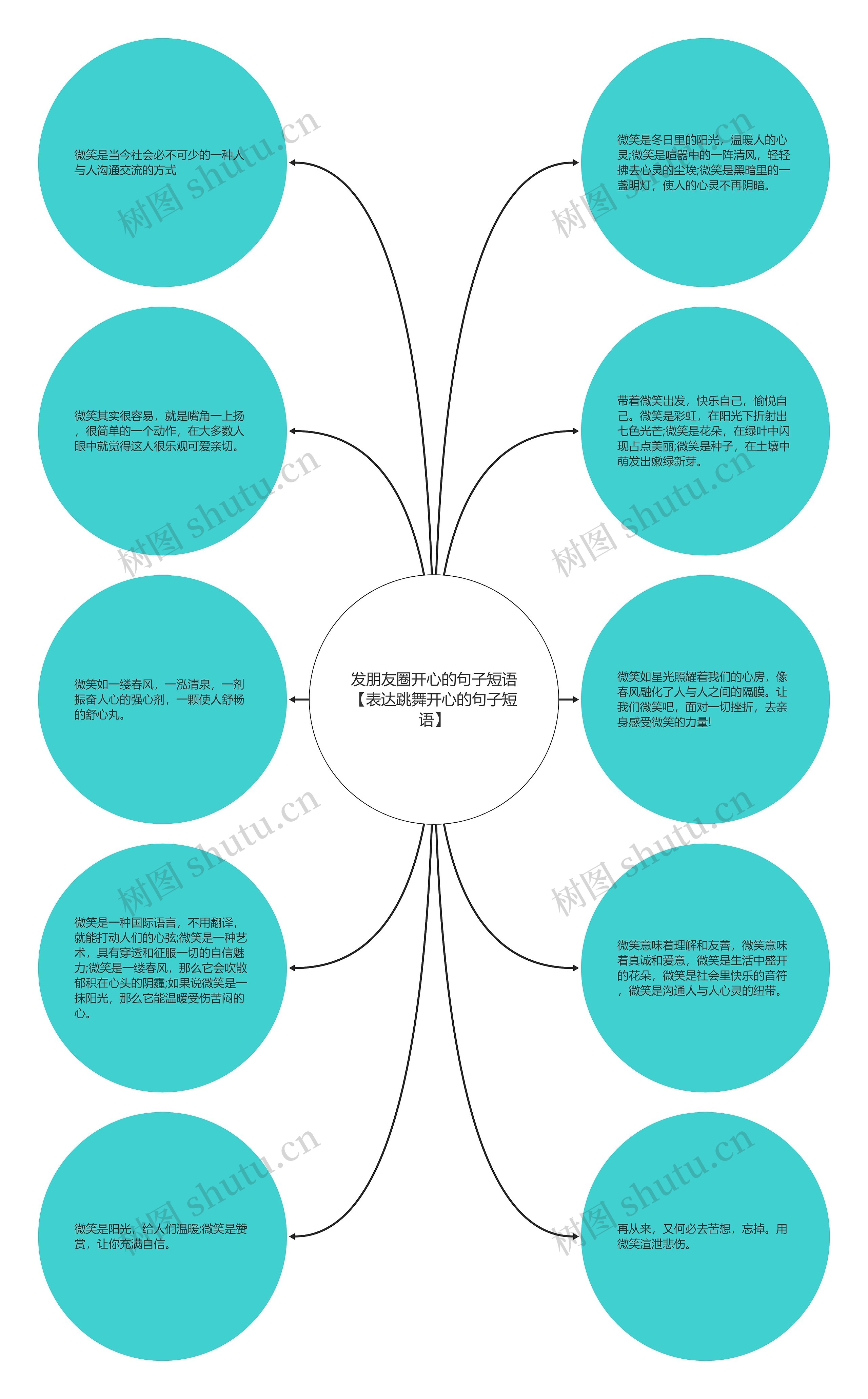 发朋友圈开心的句子短语【表达跳舞开心的句子短语】