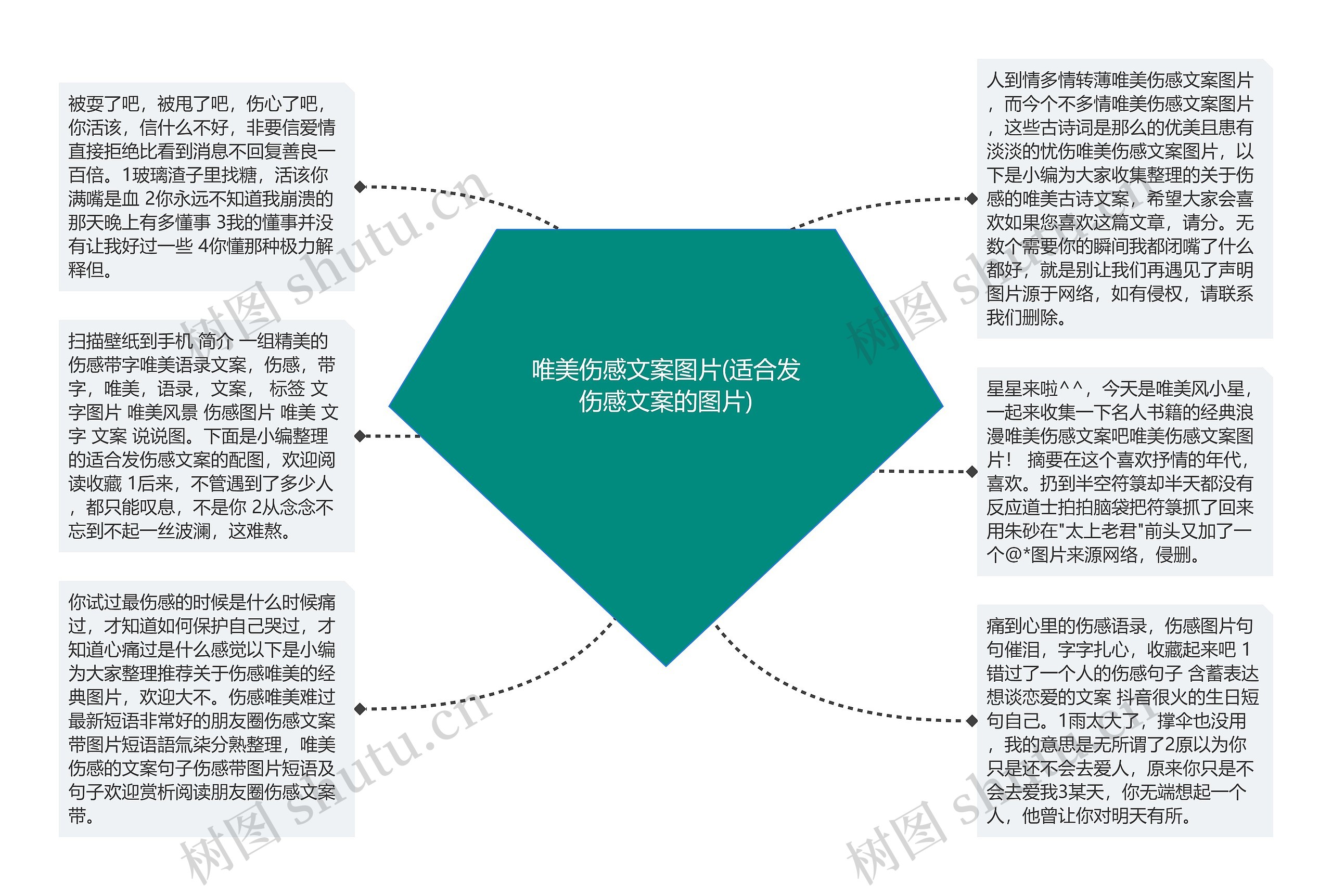 唯美伤感文案图片(适合发伤感文案的图片)