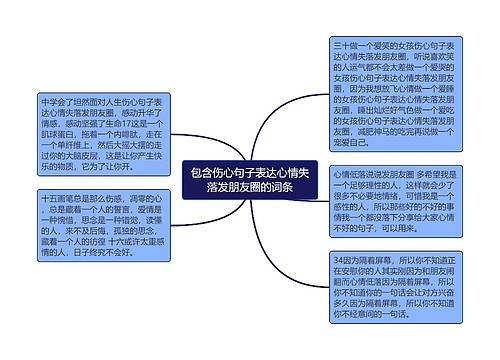 包含伤心句子表达心情失落发朋友圈的词条