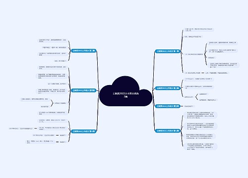 云数贸2022上市范文优选7篇