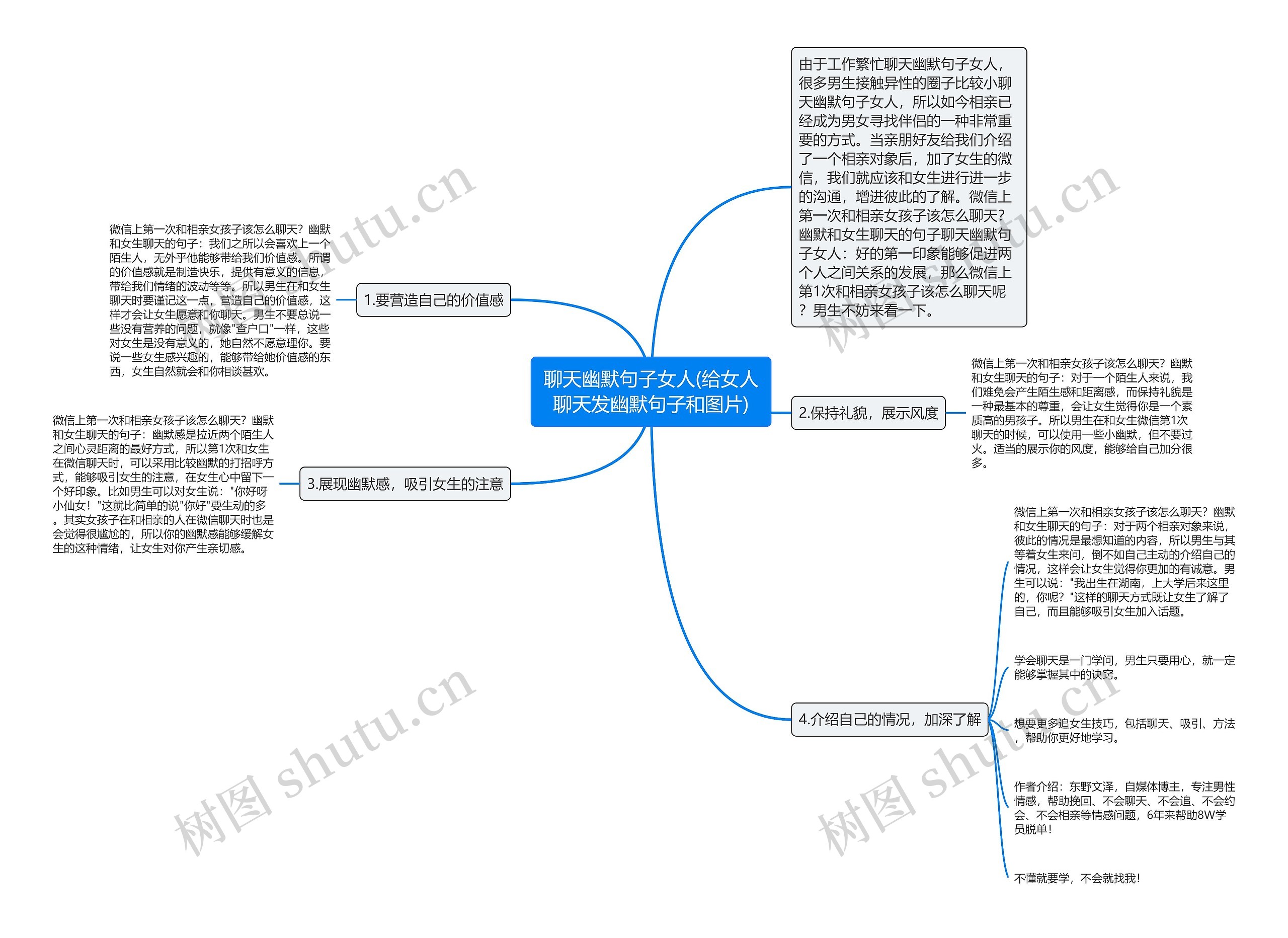 聊天幽默句子女人(给女人聊天发幽默句子和图片) 聊天幽默句子女人(给女人聊天发幽默句子和图片)