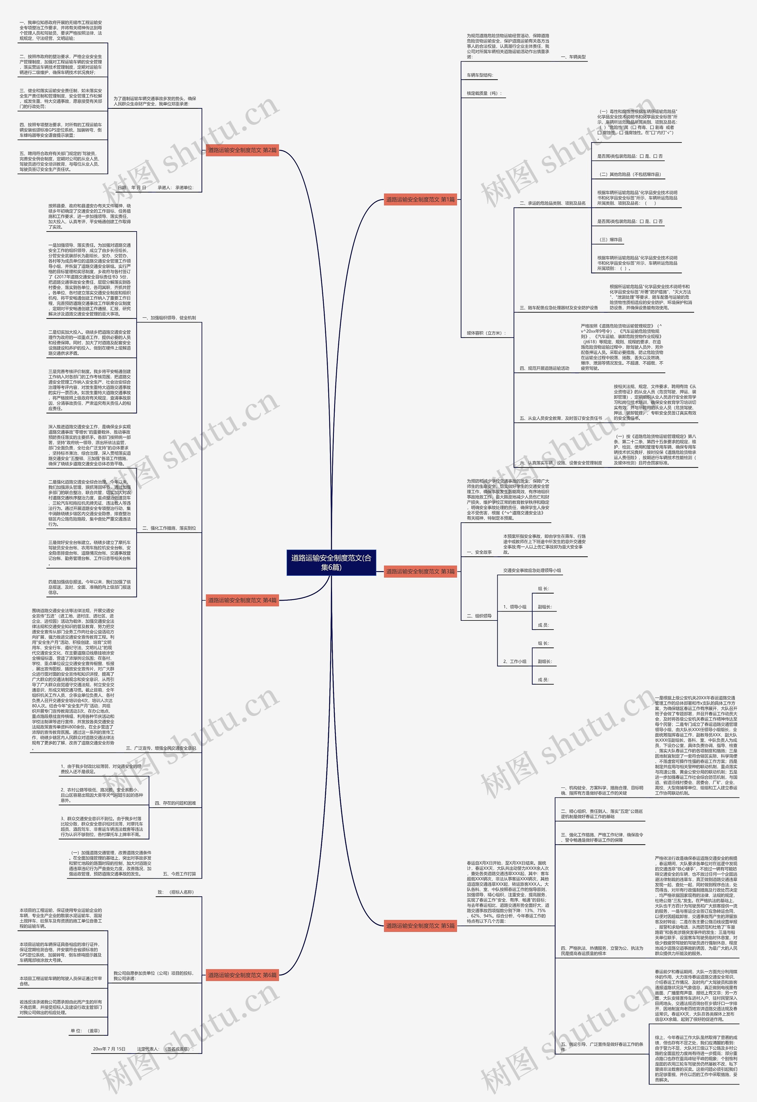道路运输安全制度范文(合集6篇)思维导图