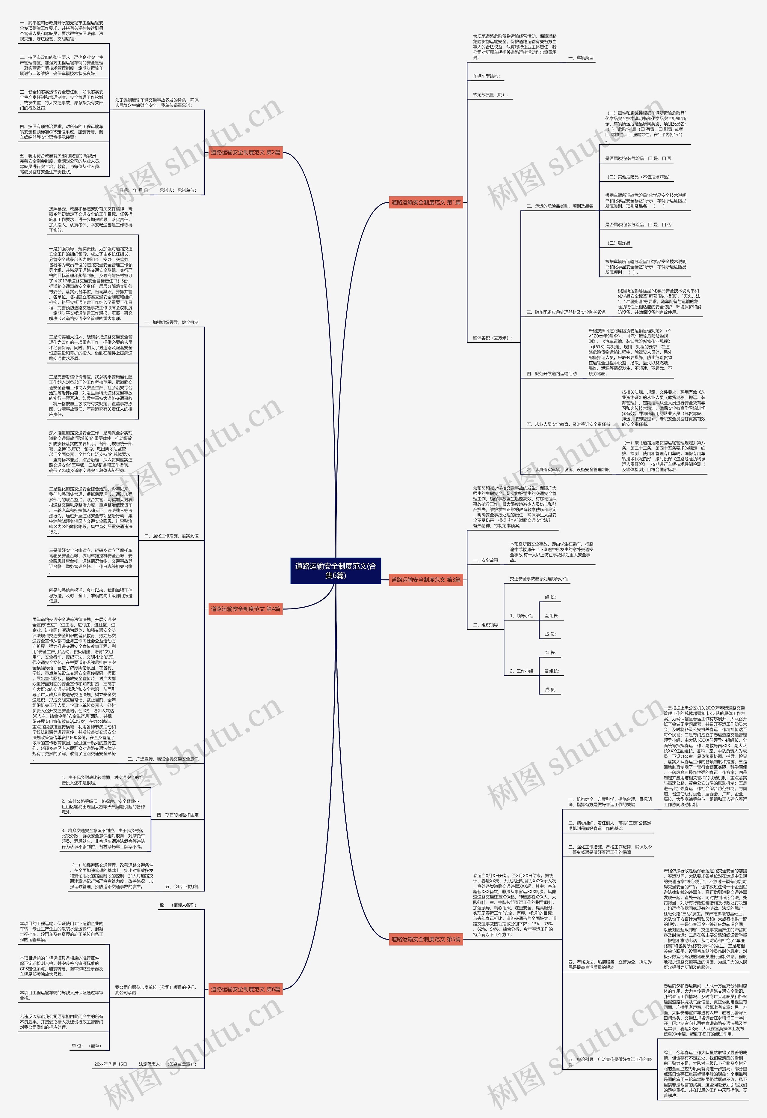 道路运输安全制度范文(合集6篇) 道路运输安全制度范文(合集6篇)