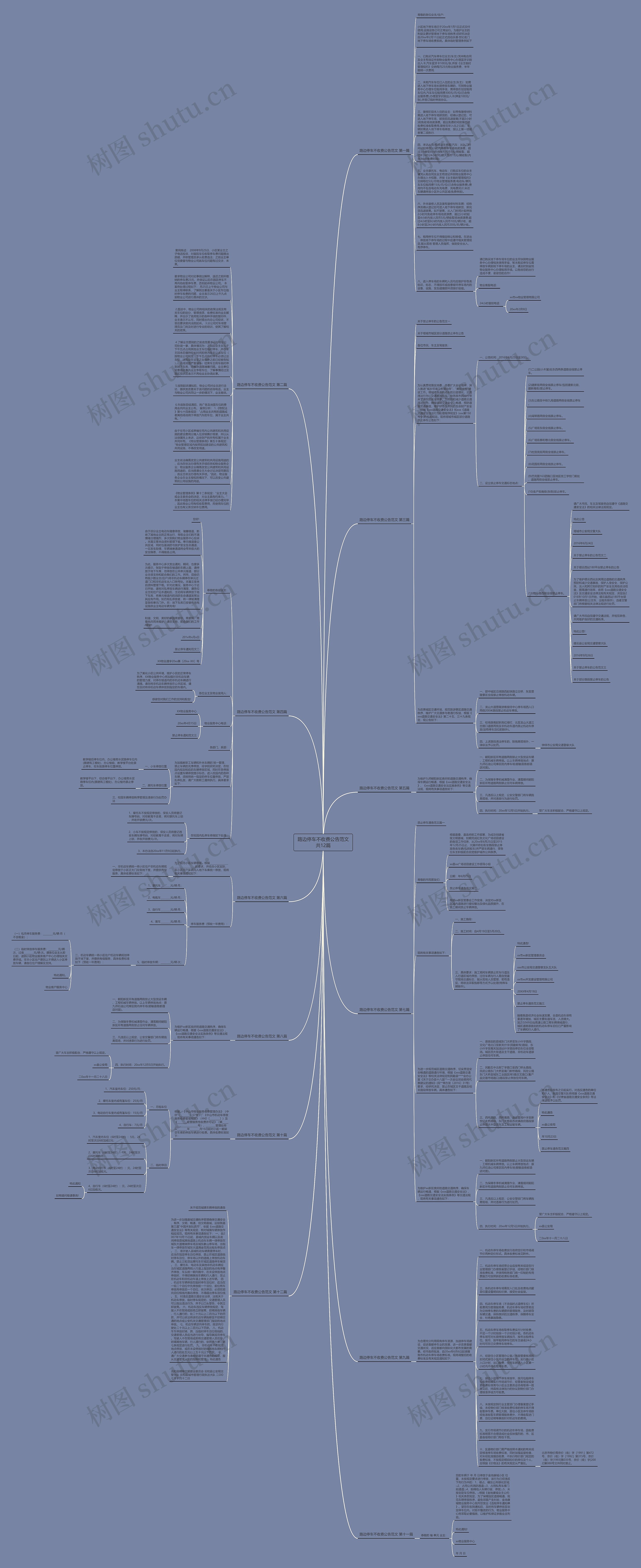 路边停车不收费公告范文共12篇思维导图