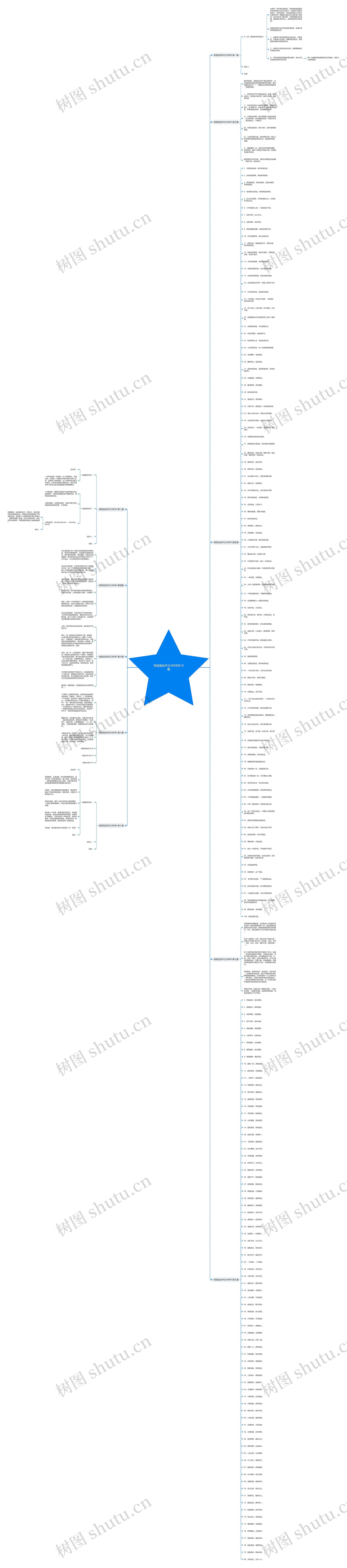 班级宣言作文300字共10篇思维导图