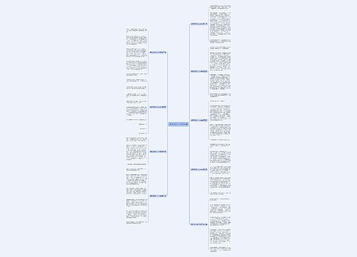 唠叨奶奶作文300字9篇