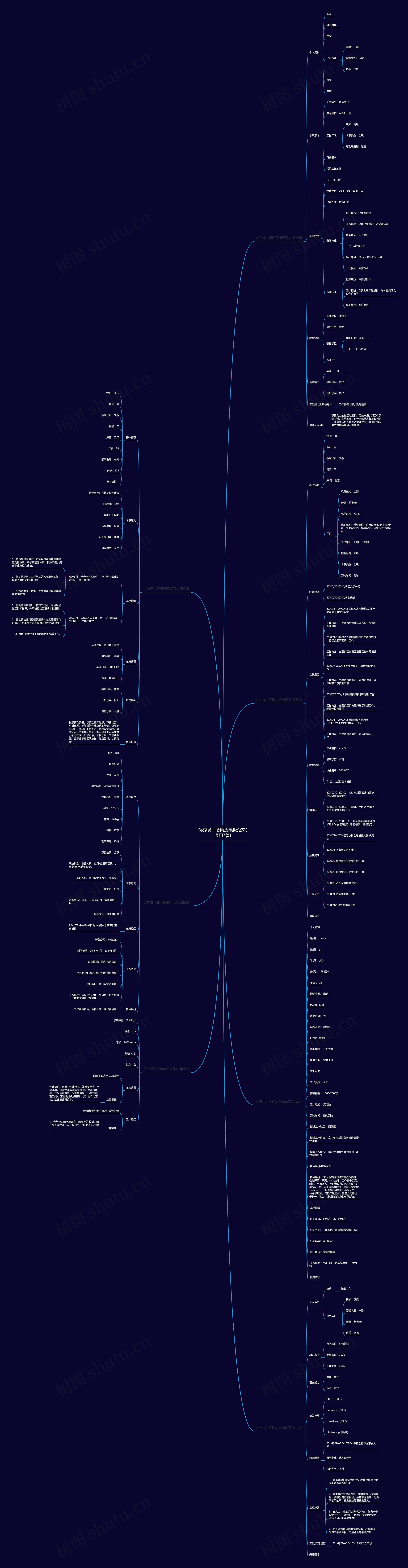 优秀设计感简历范文(通用7篇)思维导图