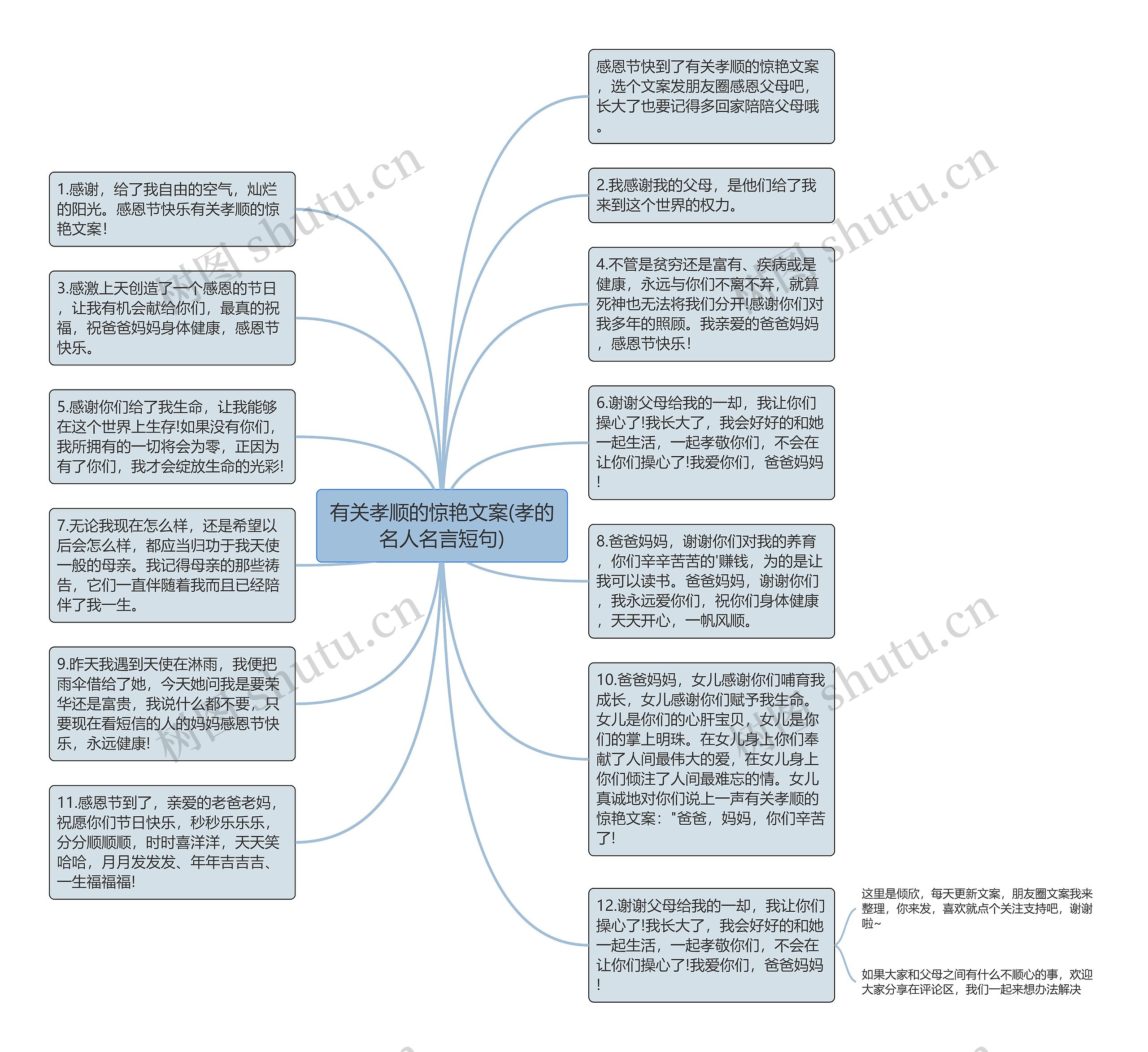 有关孝顺的惊艳文案(孝的名人名言短句)