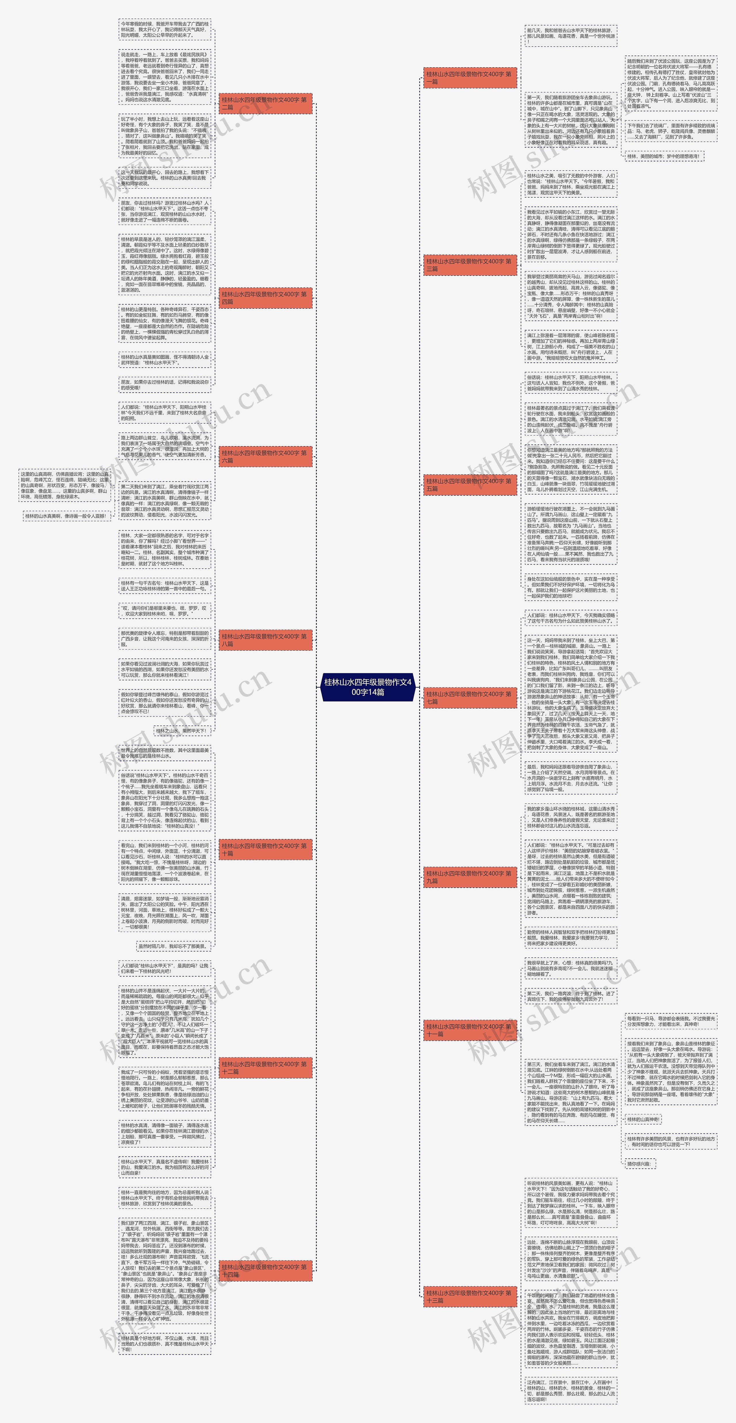 桂林山水四年级景物作文400字14篇 桂林山水四年级景物作文400字14篇