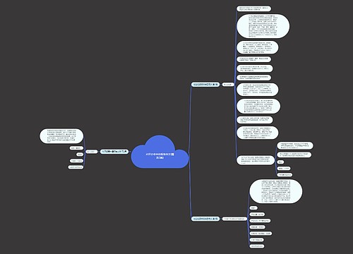 社区经费申请报告范文(精选3篇) 社区经费申请报告范文(精选3篇)