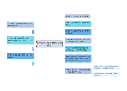 关于霸气句子不超8个字的信息