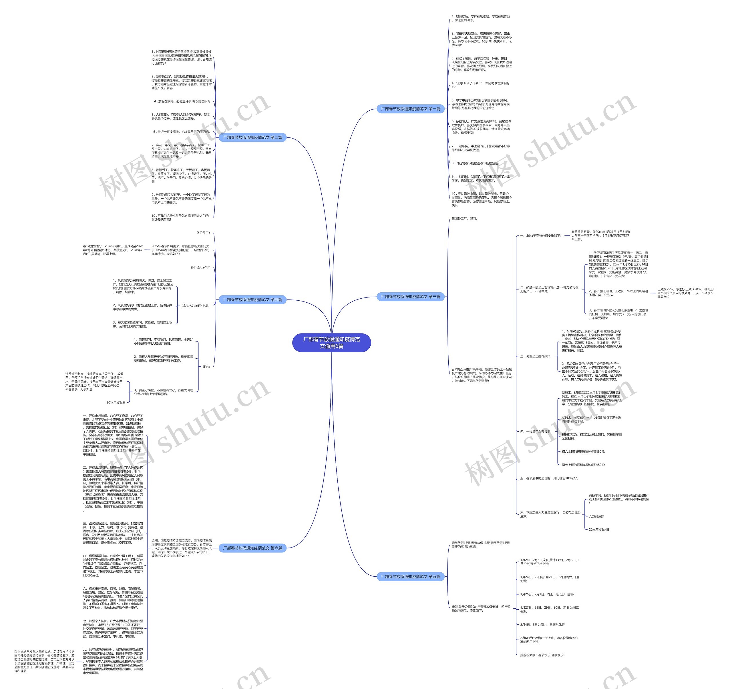 厂部春节放假通知疫情范文通用6篇思维导图