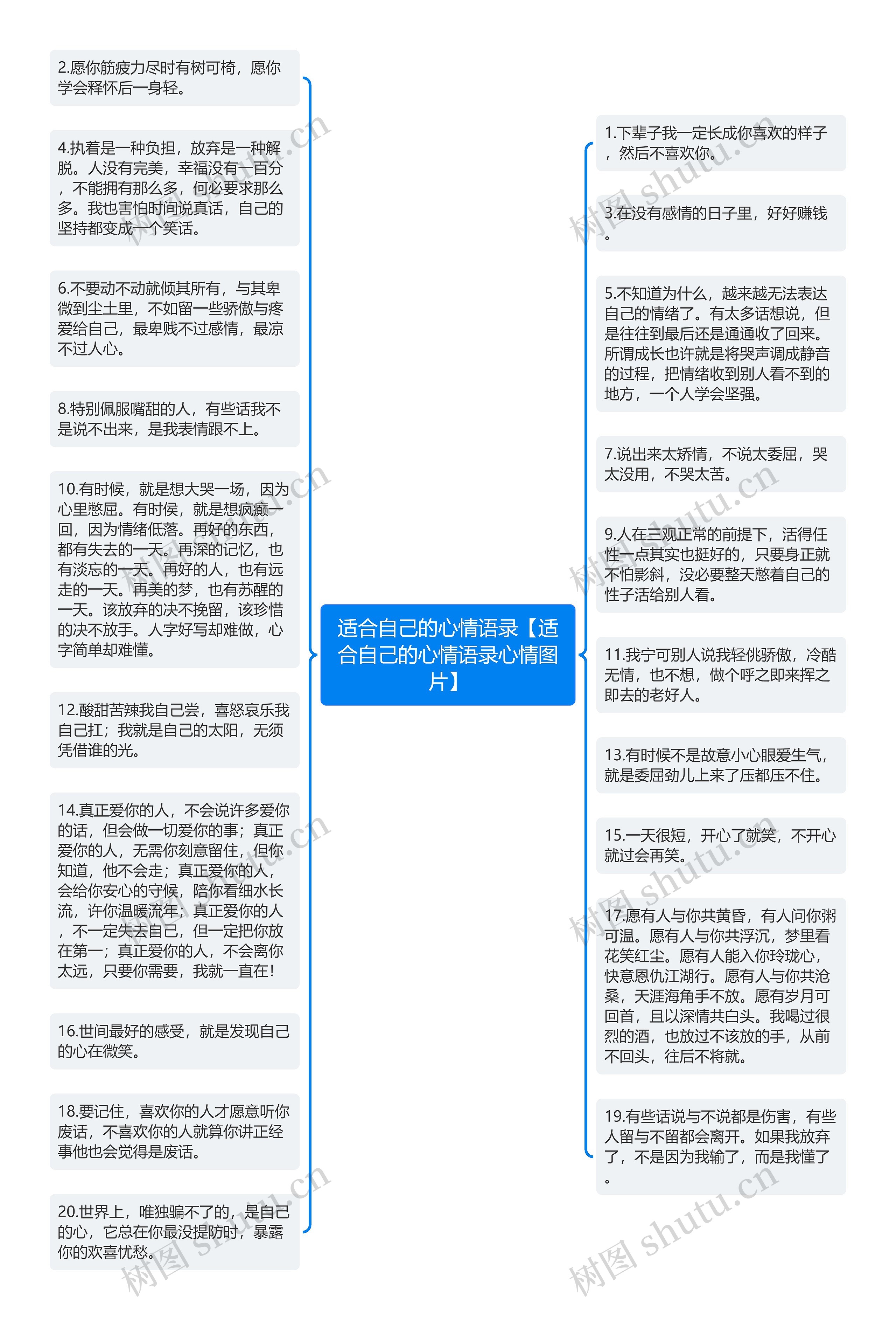 适合自己的心情语录【适合自己的心情语录心情图片】