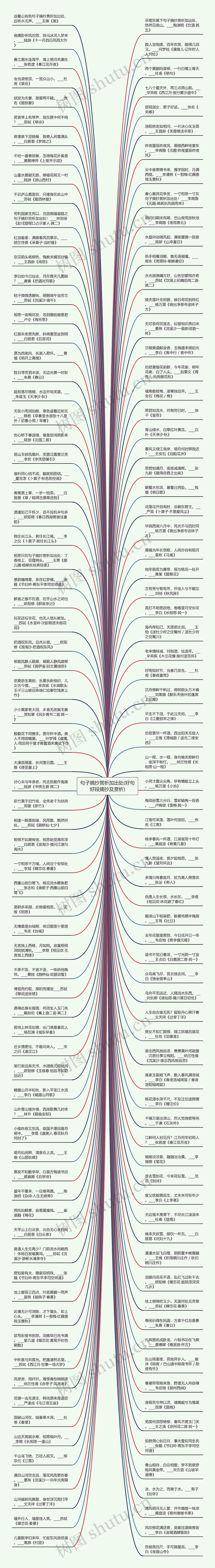 句子摘抄赏析加出处(好句好段摘抄及赏析)