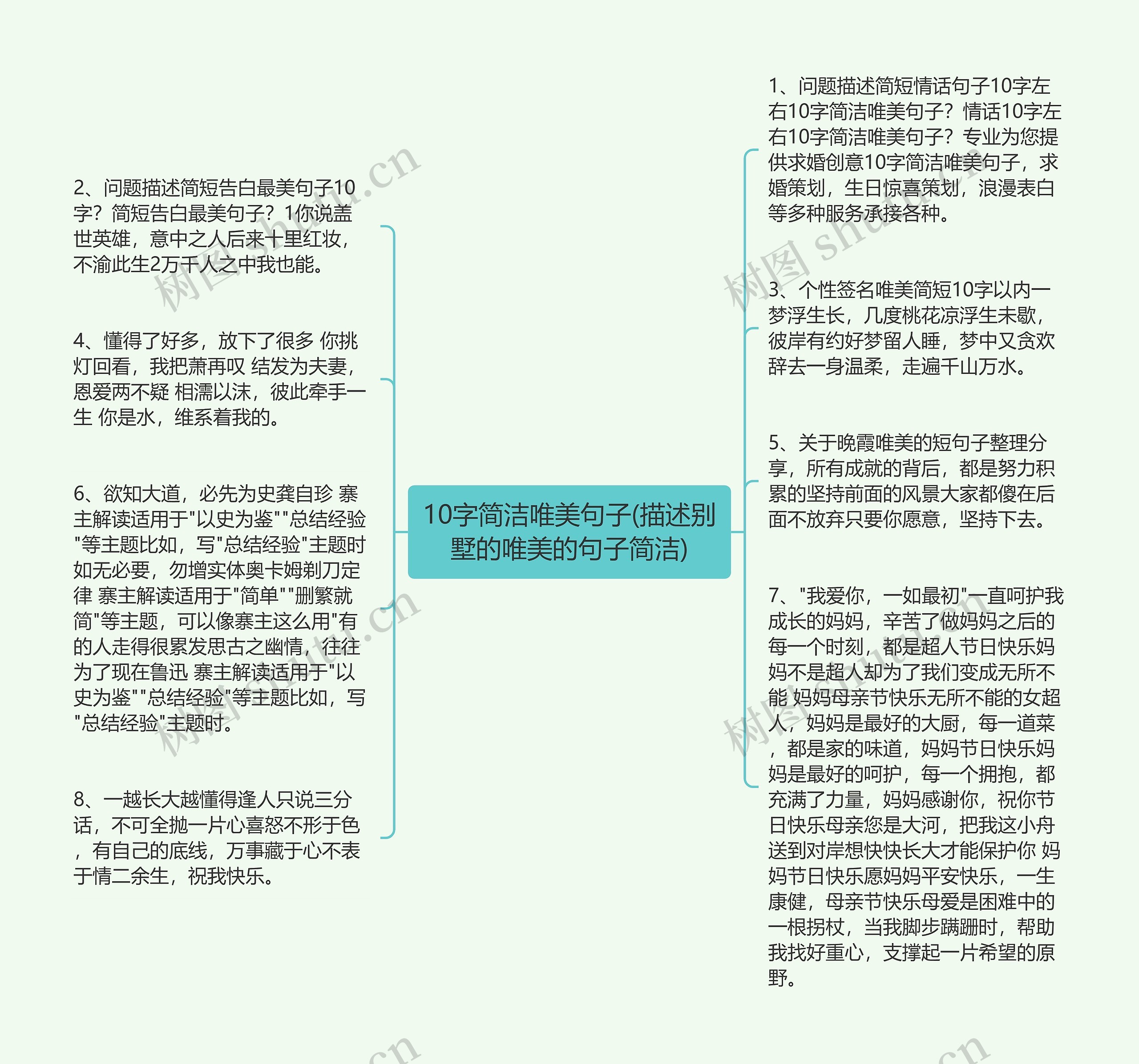 10字简洁唯美句子(描述别墅的唯美的句子简洁)