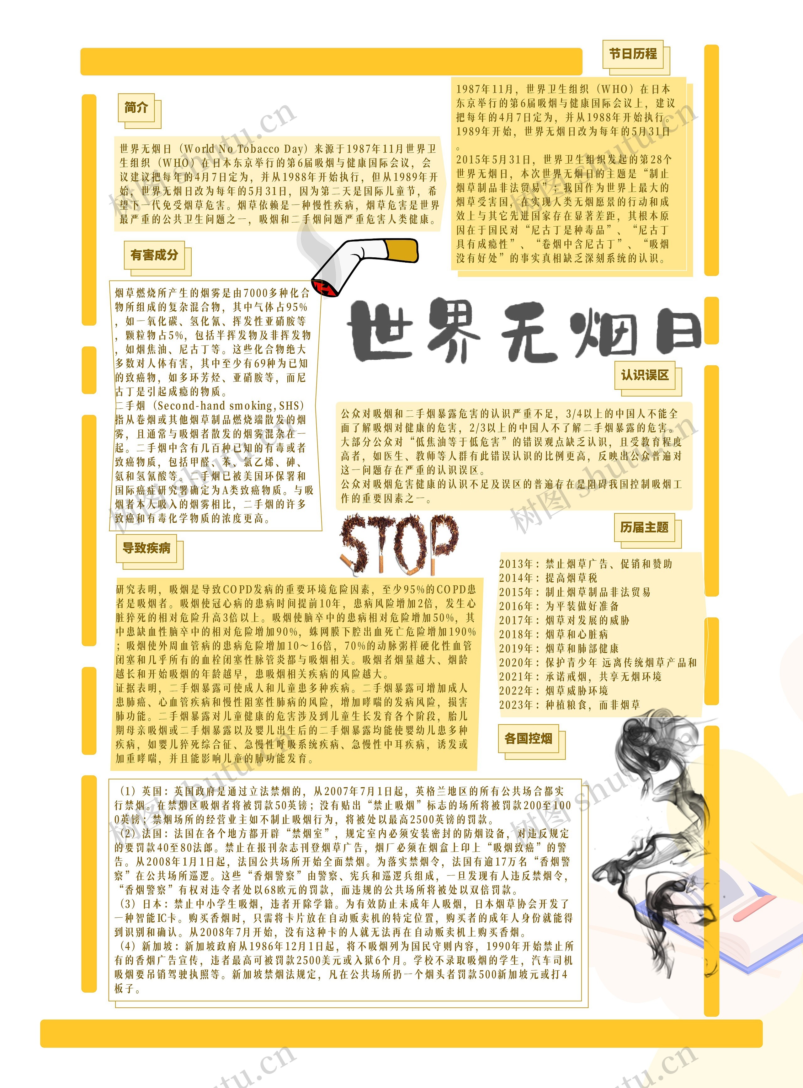 世界无烟日