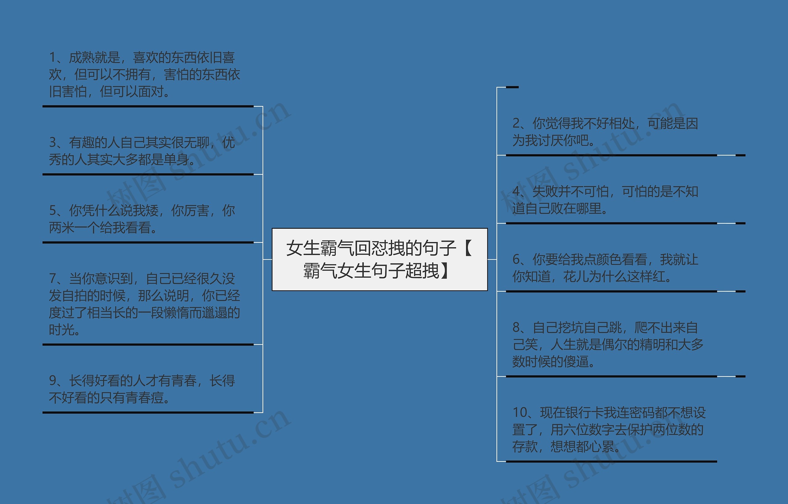 女生霸气回怼拽的句子【霸气女生句子超拽】思维导图