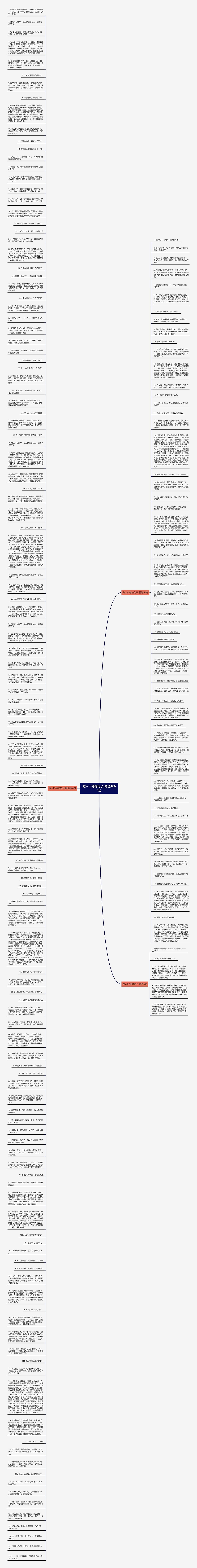 做人口德的句子(精选186句)思维导图