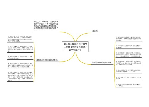 男人努力挣钱的句子霸气正能量【努力挣钱的句子霸气带图片】