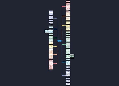 暑假补课生活作文350字推荐12篇