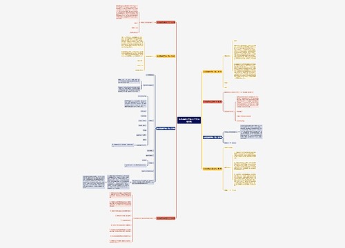 批地基建房申请书范文(合集8篇) 批地基建房申请书范文(合集8篇)