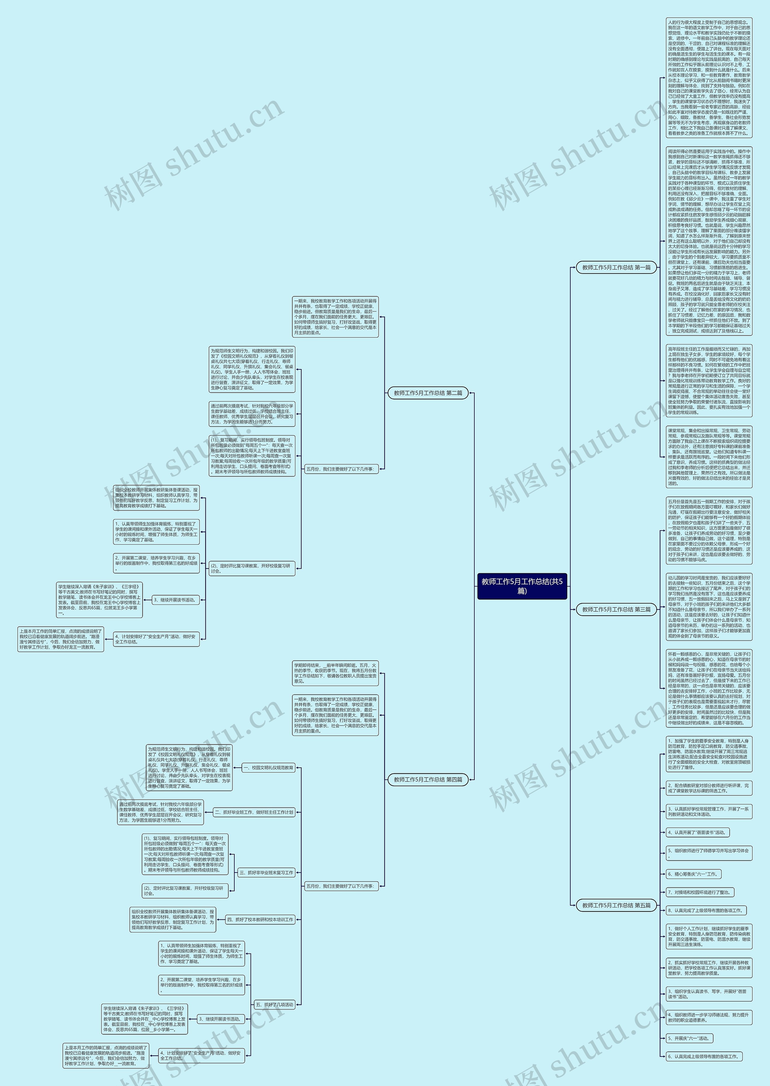 教师工作5月工作总结(共5篇)思维导图