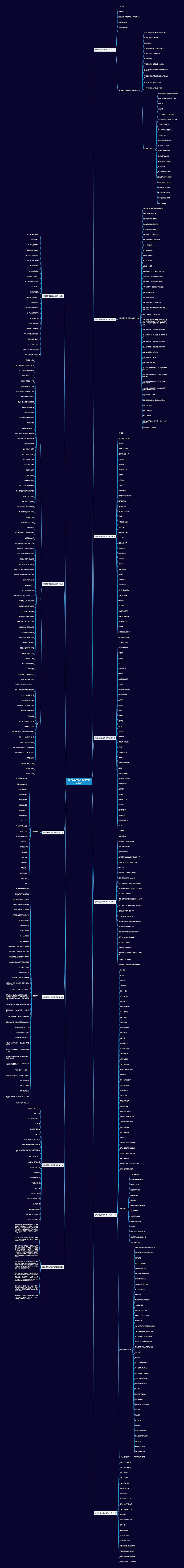 献给妈妈的爱朗诵范文精选13篇思维导图