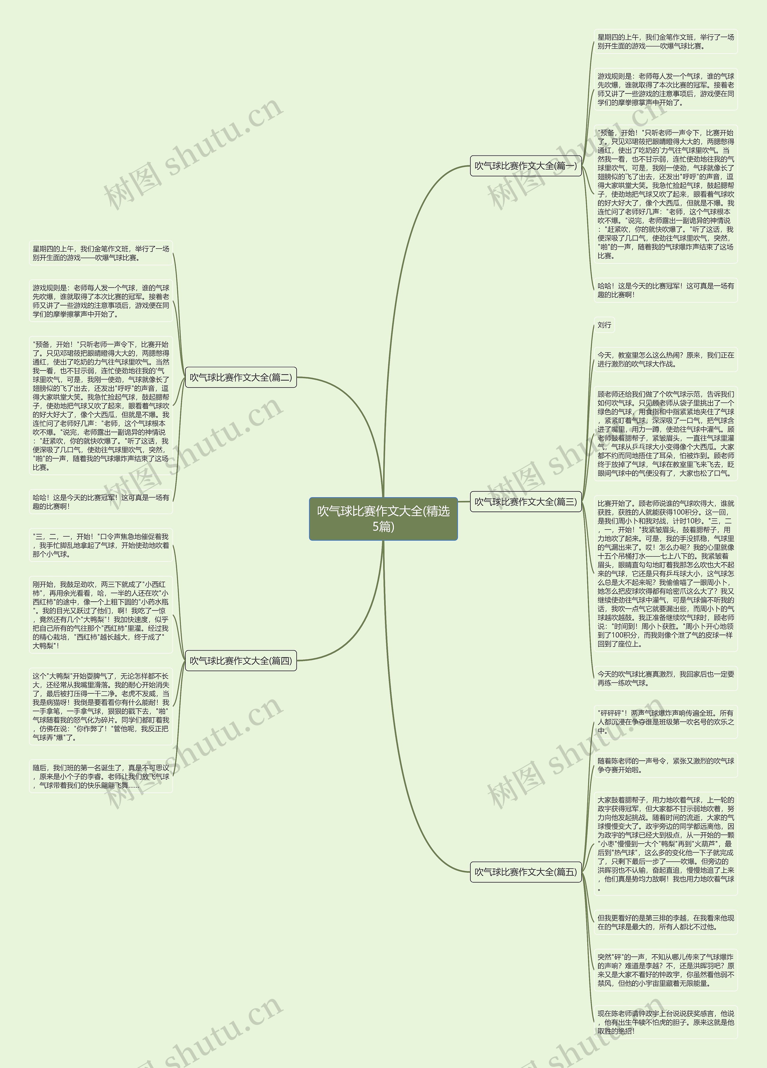吹气球比赛作文大全(精选5篇)思维导图