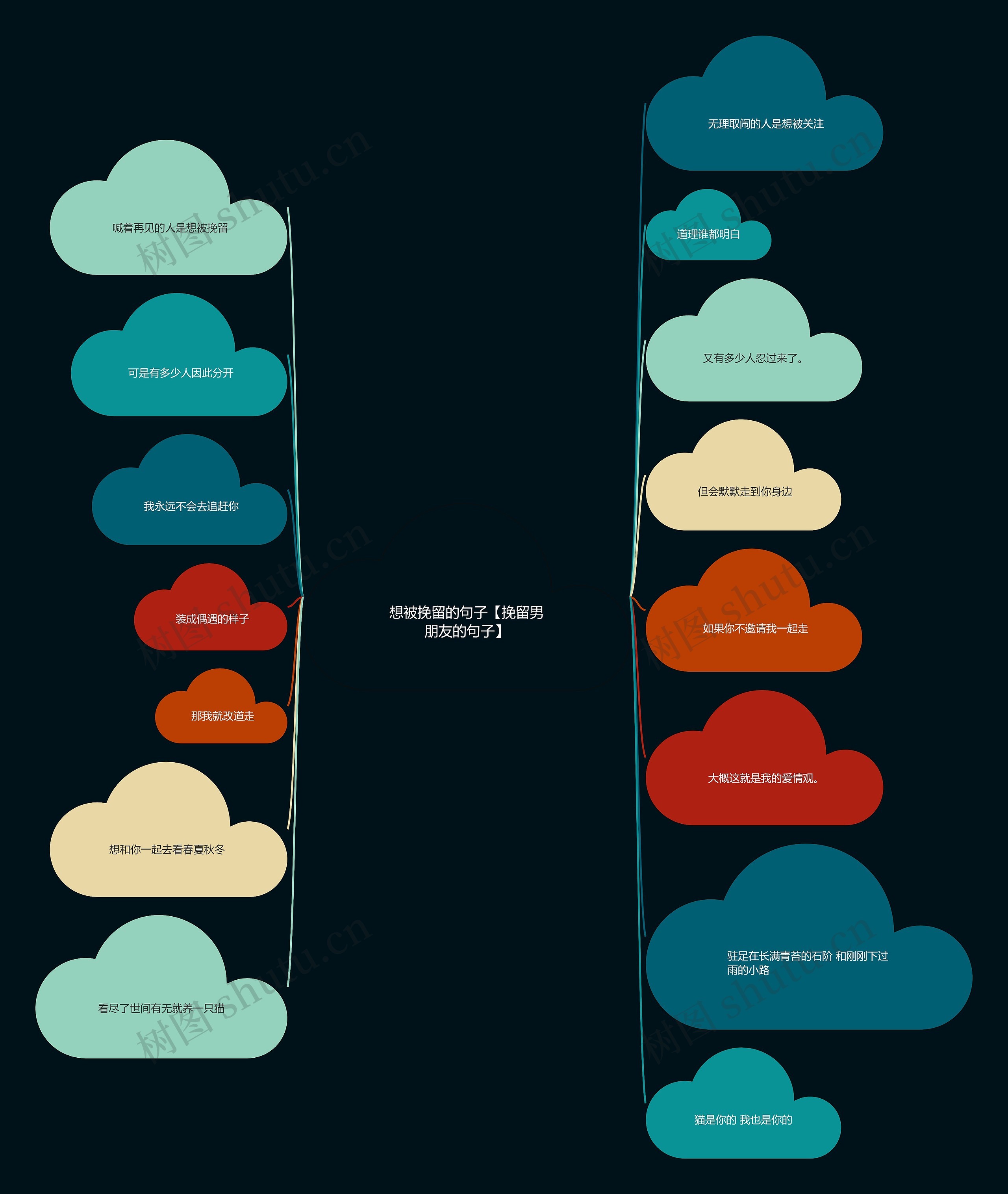 想被挽留的句子【挽留男朋友的句子】 想被挽留的句子【挽留男朋友的句子】