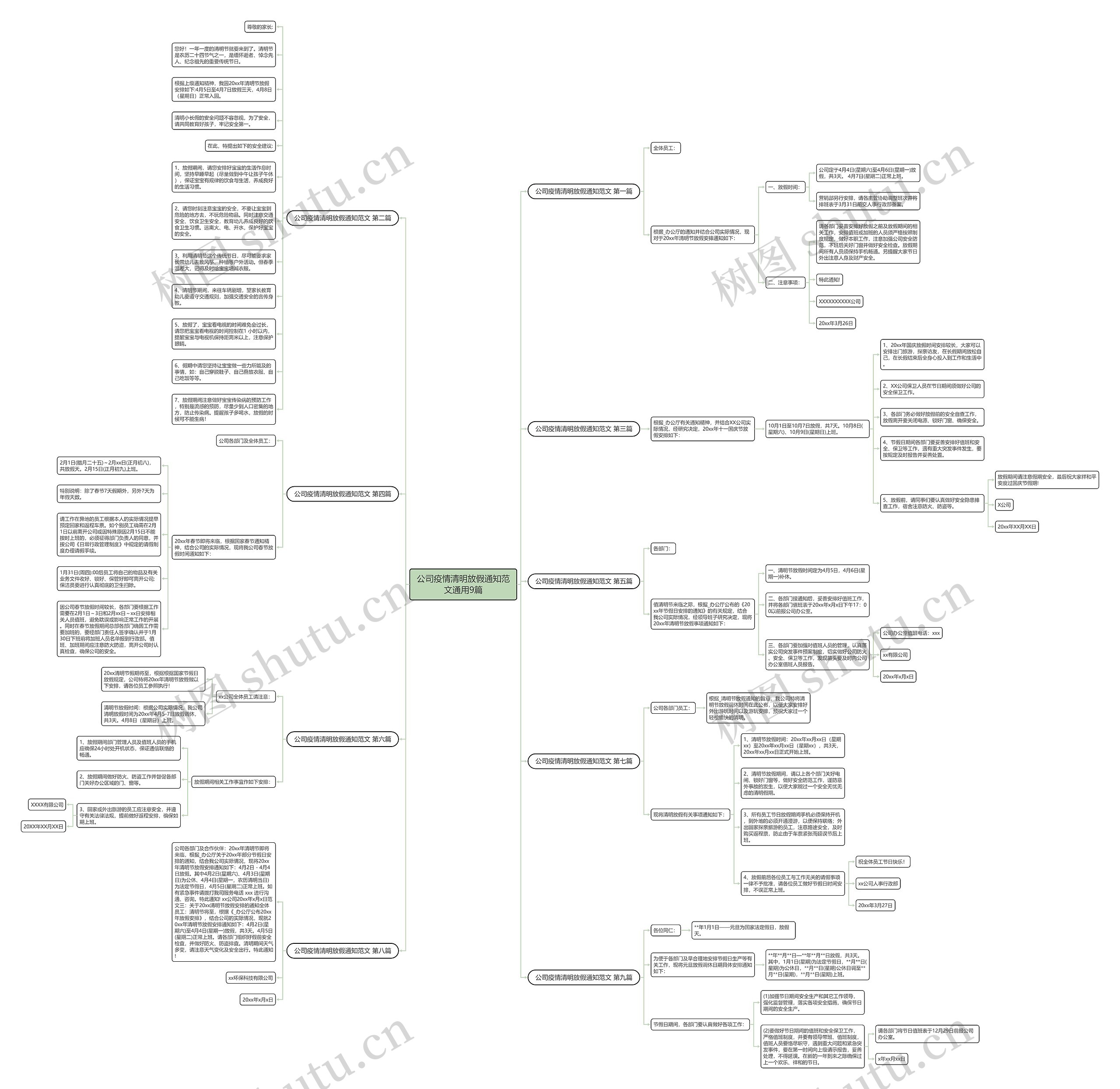 公司疫情清明放假通知范文通用9篇 公司疫情清明放假通知范文通用9篇