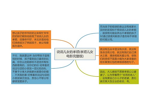 说说儿女的孝顺(孝顺儿女电影完整版) 说说儿女的孝顺(孝顺儿女电影完整版)