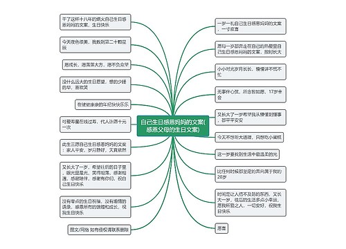 自己生日感恩妈妈的文案(感恩父母的生日文案)