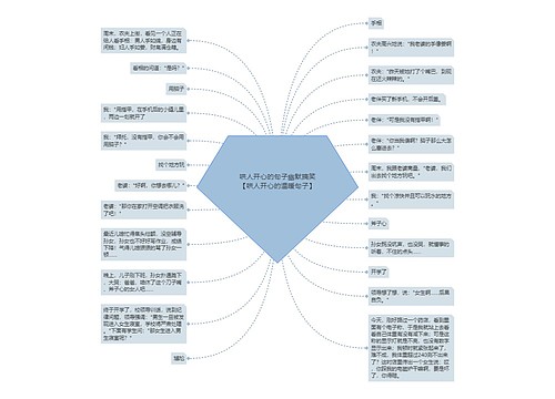 哄人开心的句子幽默搞笑【哄人开心的温暖句子】