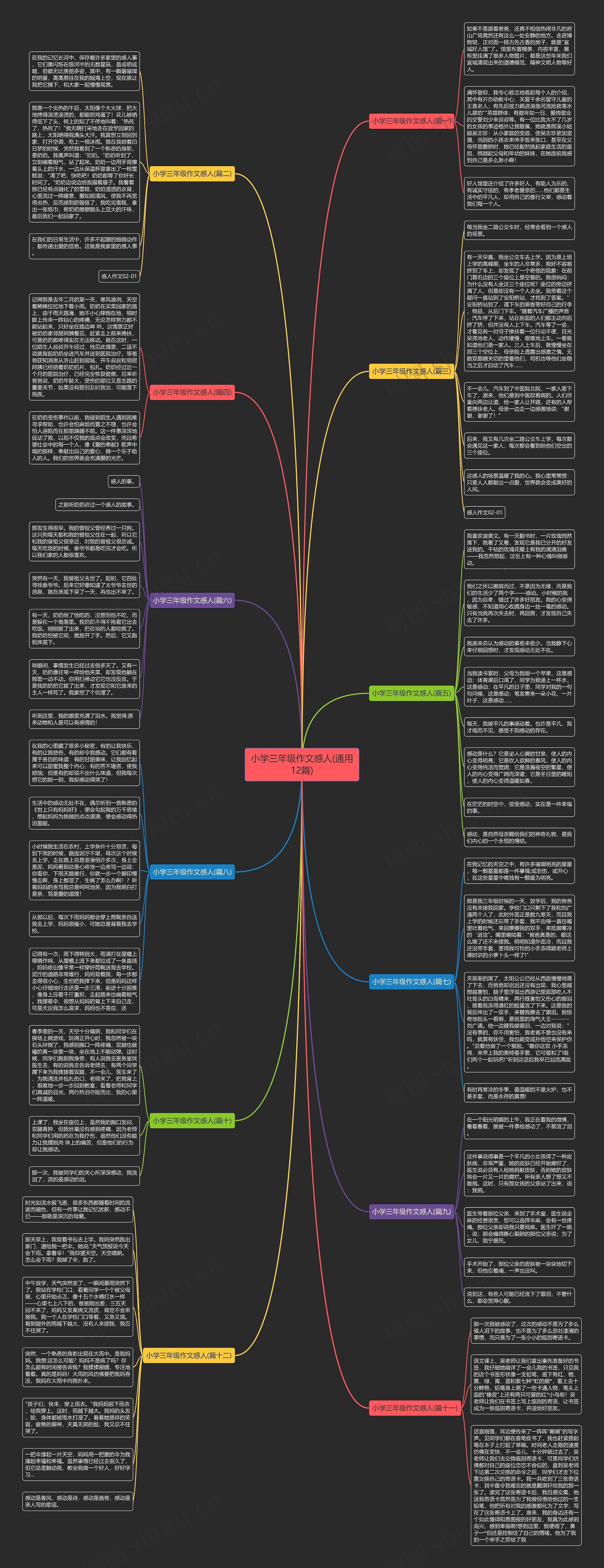 小学三年级作文感人(通用12篇) 小学三年级作文感人(通用12篇)