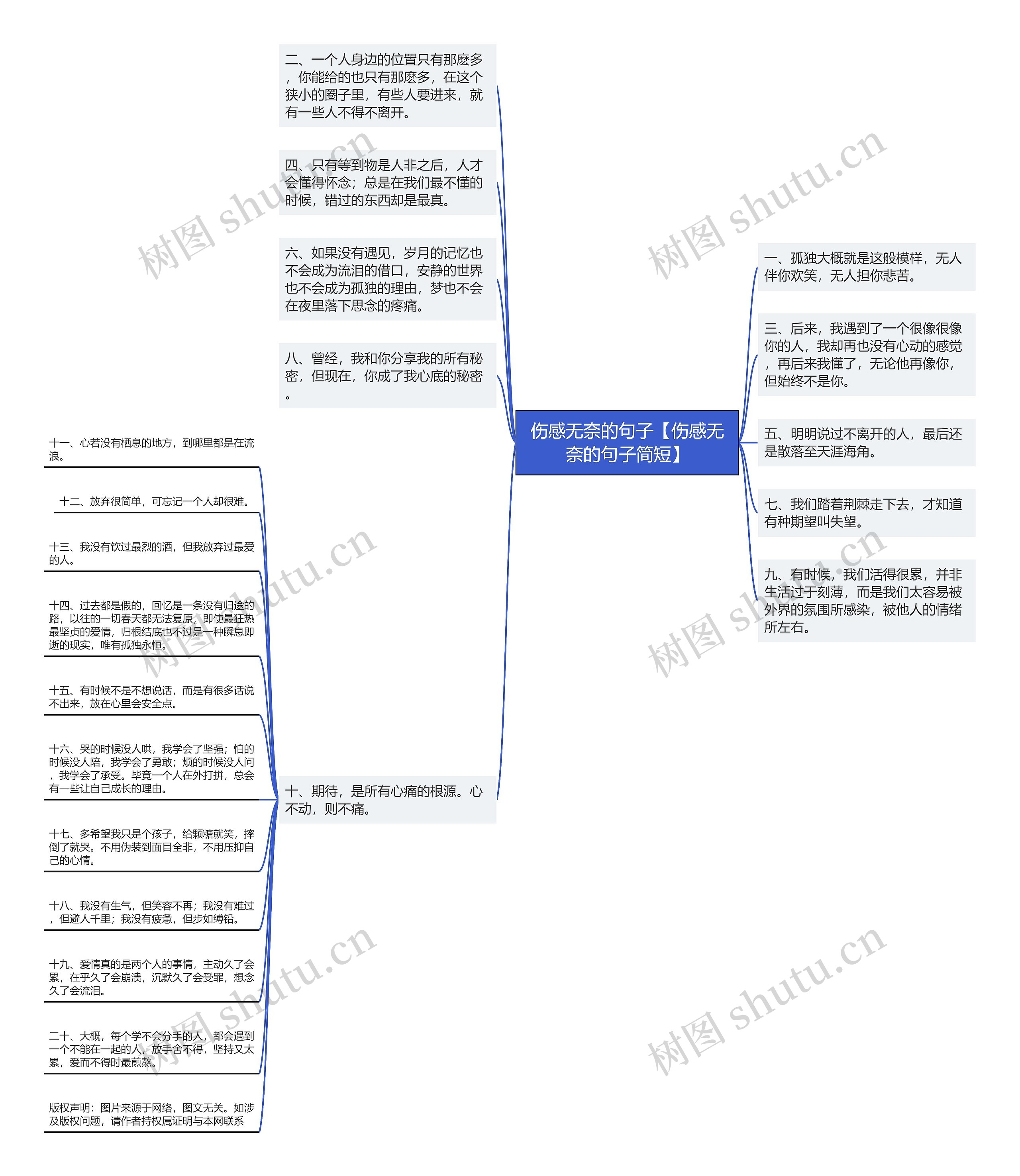 伤感无奈的句子【伤感无奈的句子简短】 伤感无奈的句子【伤感无奈的句子简短】