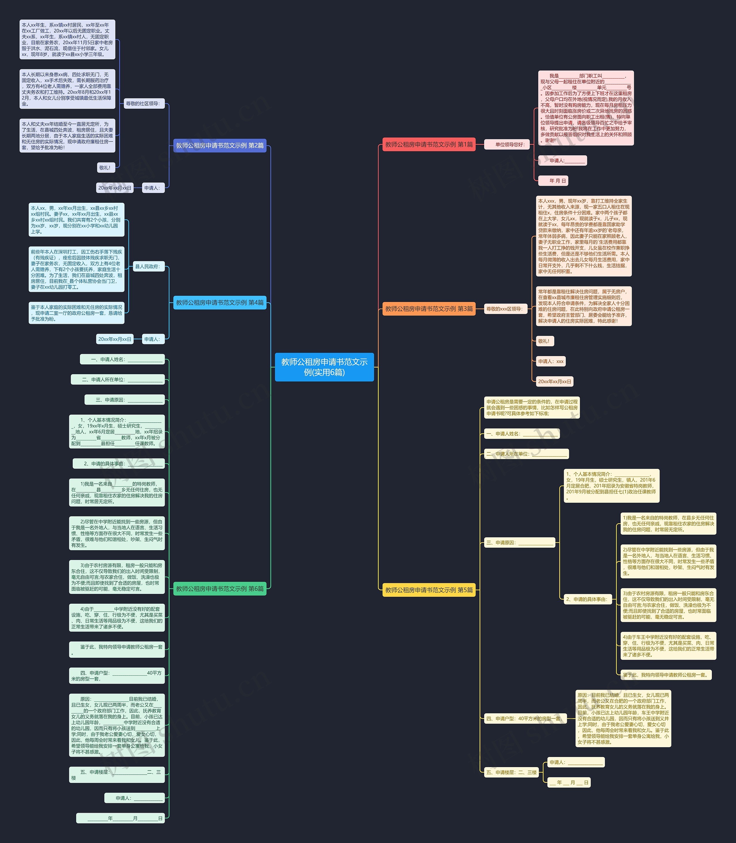 教师公租房申请书范文示例(实用6篇)思维导图