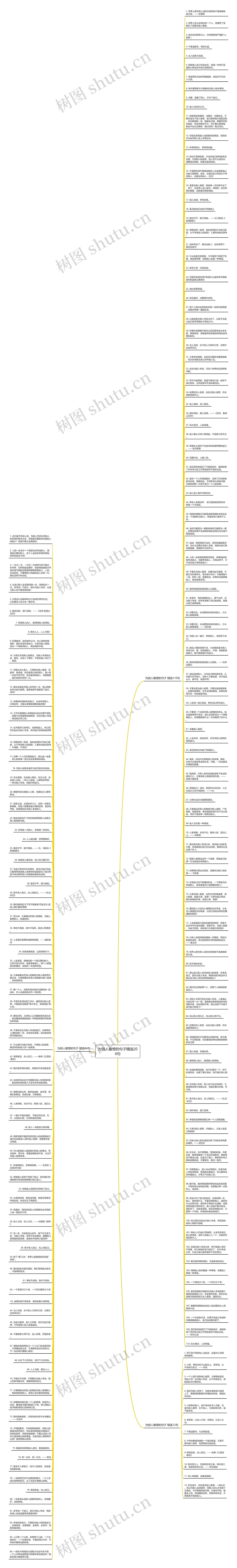 为别人着想的句子精选206句思维导图