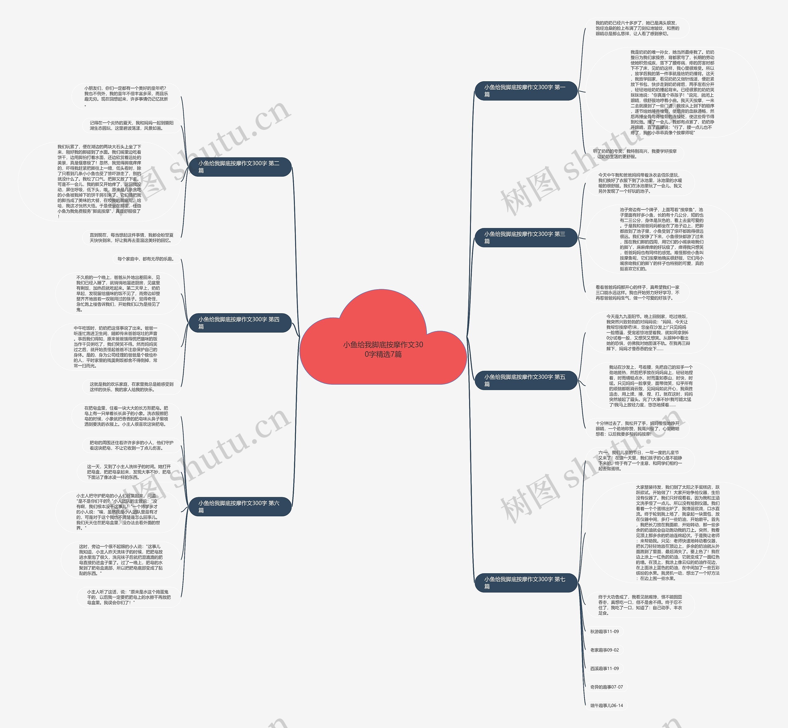 小鱼给我脚底按摩作文300字精选7篇 小鱼给我脚底按摩作文300字精选7篇