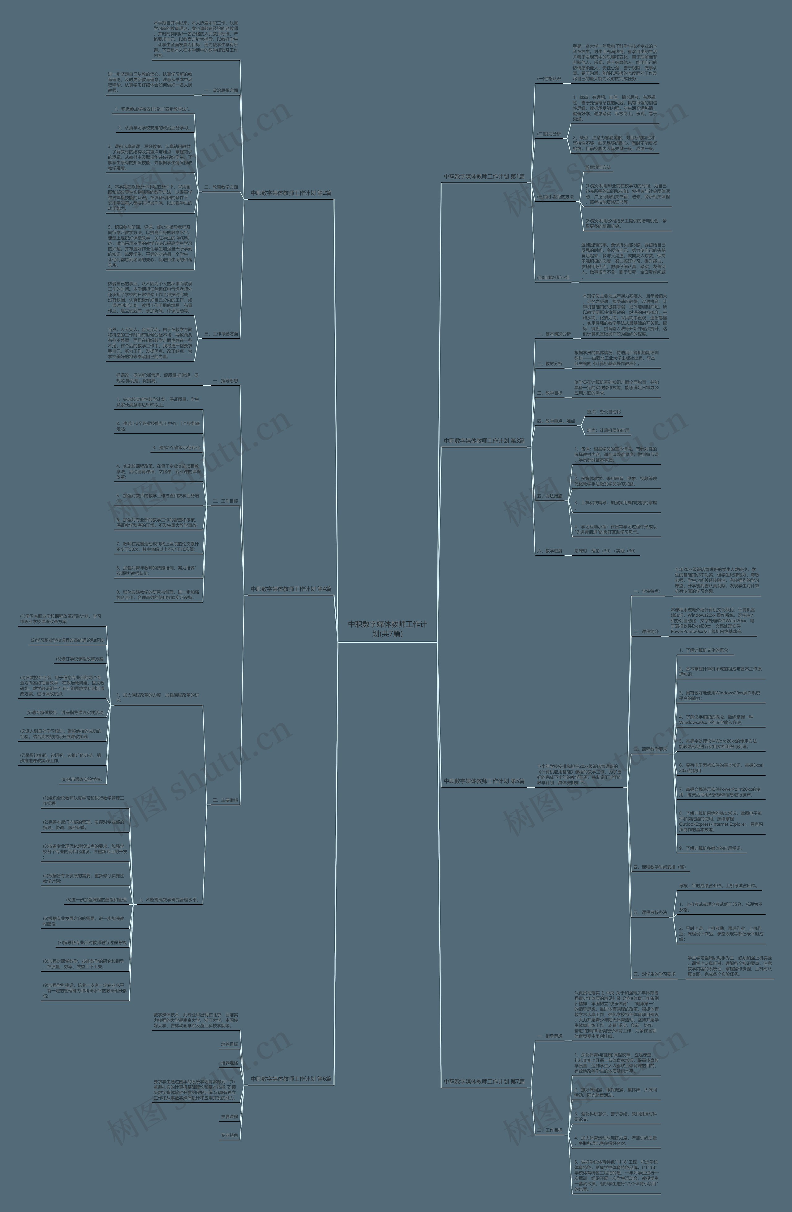 中职数字媒体教师工作计划(共7篇) 中职数字媒体教师工作计划(共7篇)