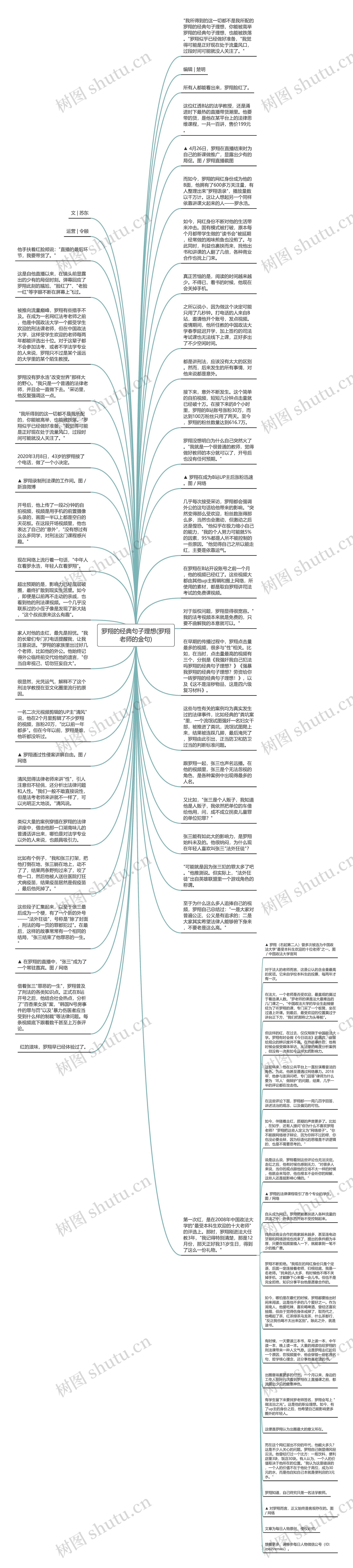 罗翔的经典句子理想(罗翔老师的金句)