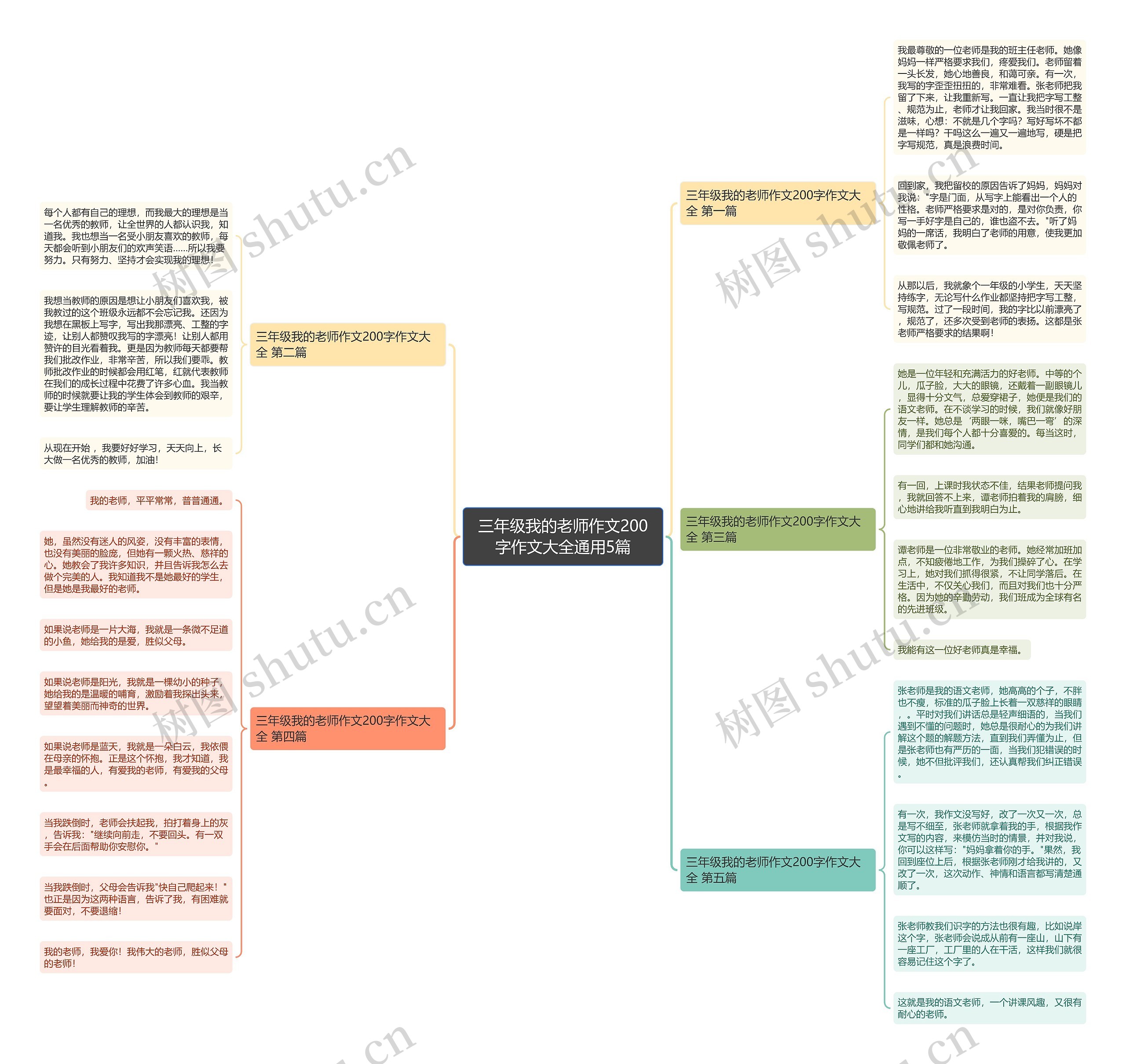 三年级我的老师作文200字作文大全通用5篇 三年级我的老师作文200字作文大全通用5篇
