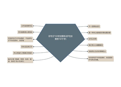 好句子10字加赏析(好句加赏析10个字)