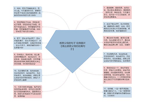 感恩父母的句子 经典图片【表达感恩父母的经典句子】