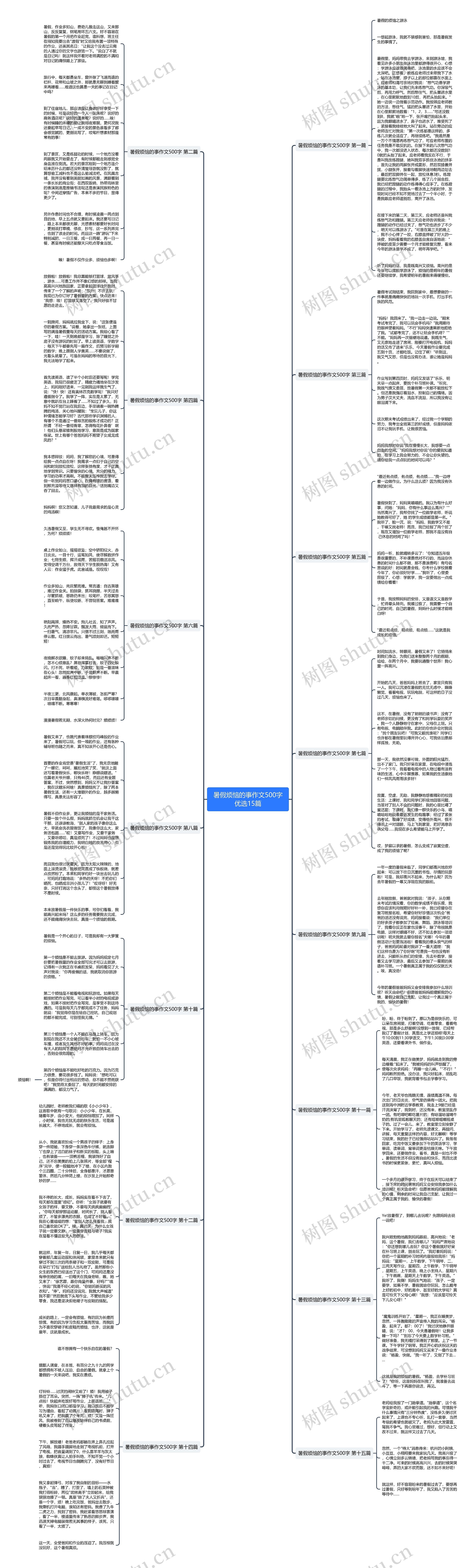 暑假烦恼的事作文500字优选15篇思维导图