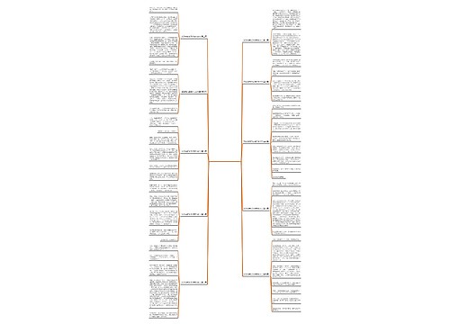 实验包的实验作文400字10篇