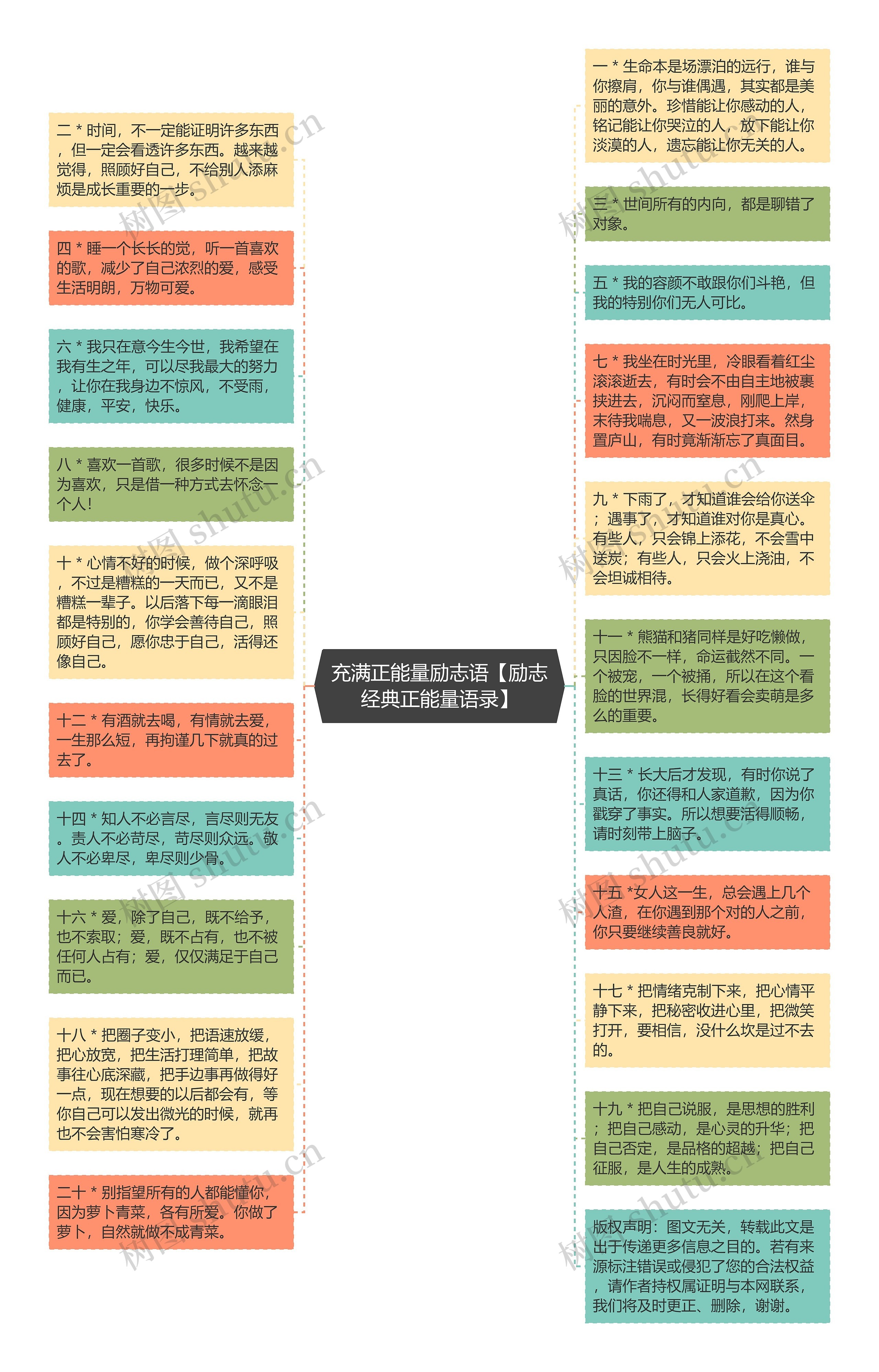 充满正能量励志语【励志经典正能量语录】
