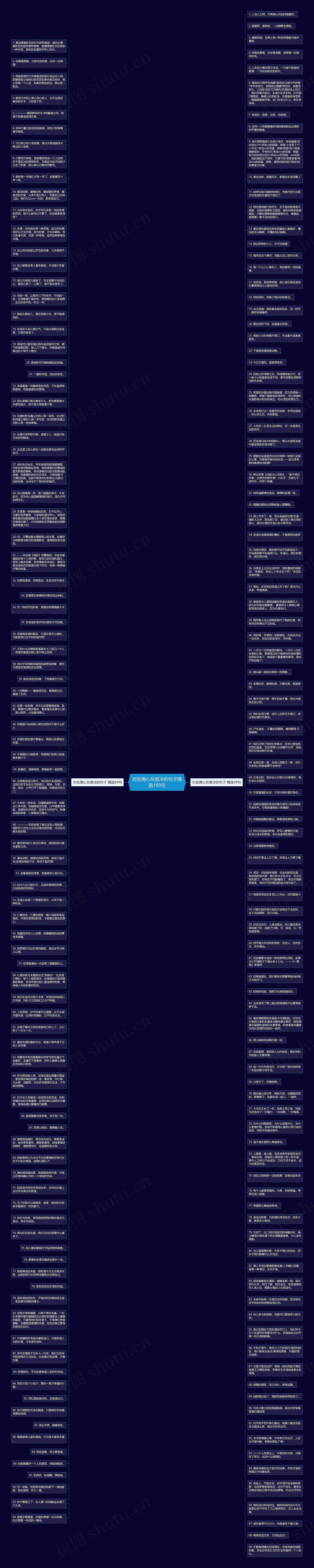 对友情心灰意冷的句子精选193句思维导图